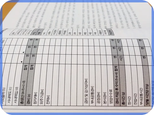 대차대조표로 기업 재무상태 정복하기